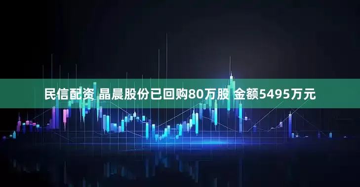 民信配资 晶晨股份已回购80万股 金额5495万元
